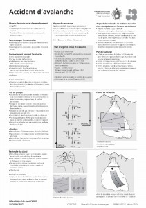 CAS Accident d'avalanche